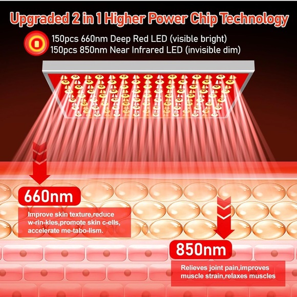 Red Light Therapy Panel - Picture 2 of 7